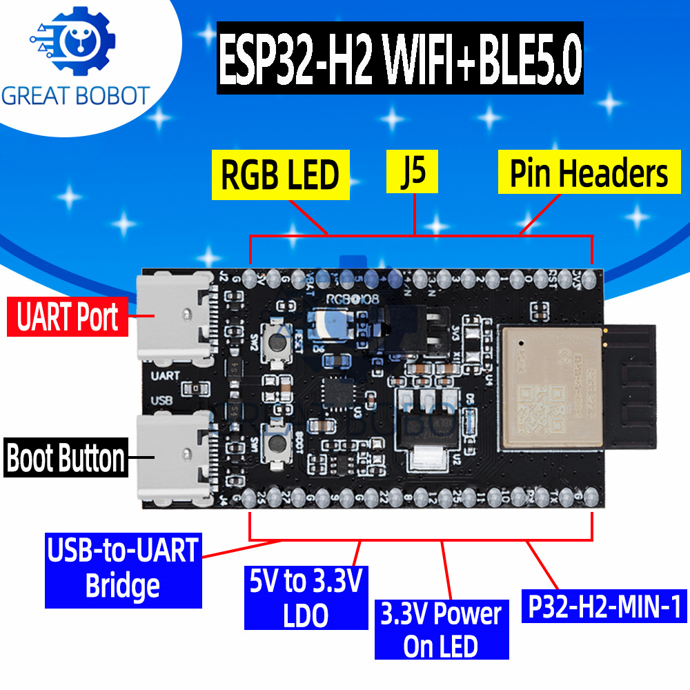Esp32 H2 - 1~10 ชิ้น ESP32-H2-DevKitM WiFi+บลูทูธ ซีรีส์ H2