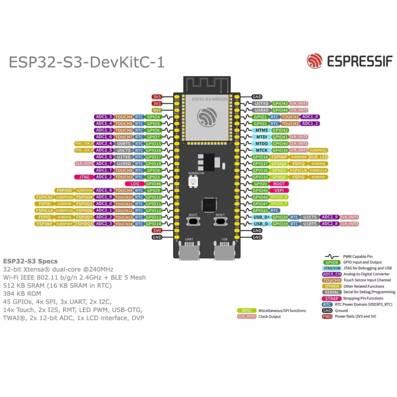 บอร์ดพัฒนา Espressif ESP32-S3- - Esp32 S3 บทวิจารณ์และราคา