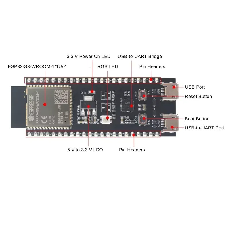 บอร์ดพัฒนา Espressif ESP32-S3- - Esp32 S3 บทวิจารณ์และราคา