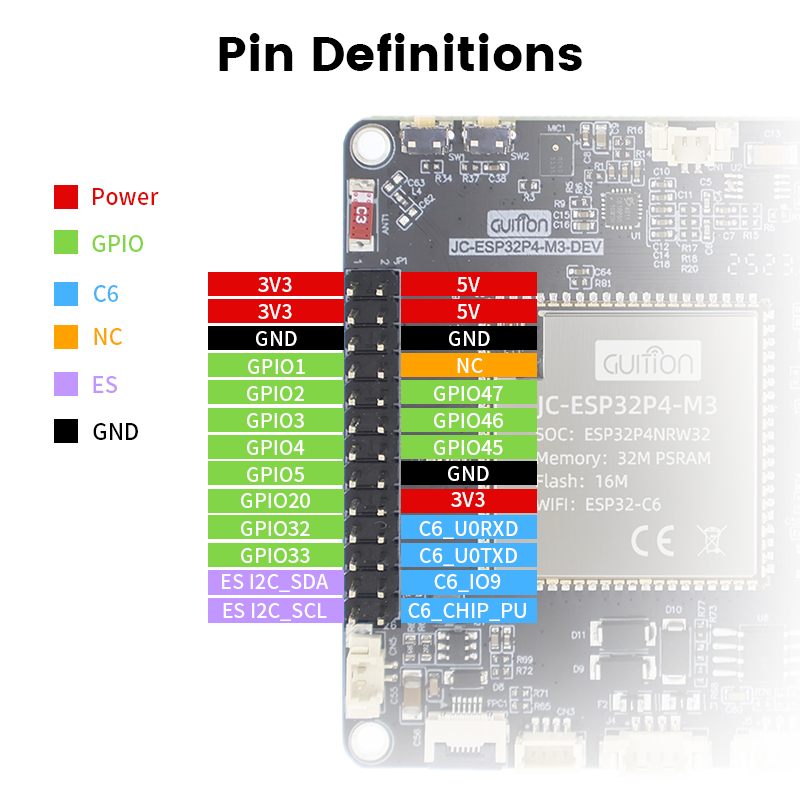 ESP32-P4+ESP32-C6 บอร์ดพัฒนาบอ - Esp32 P4 บทวิจารณ์และราคา