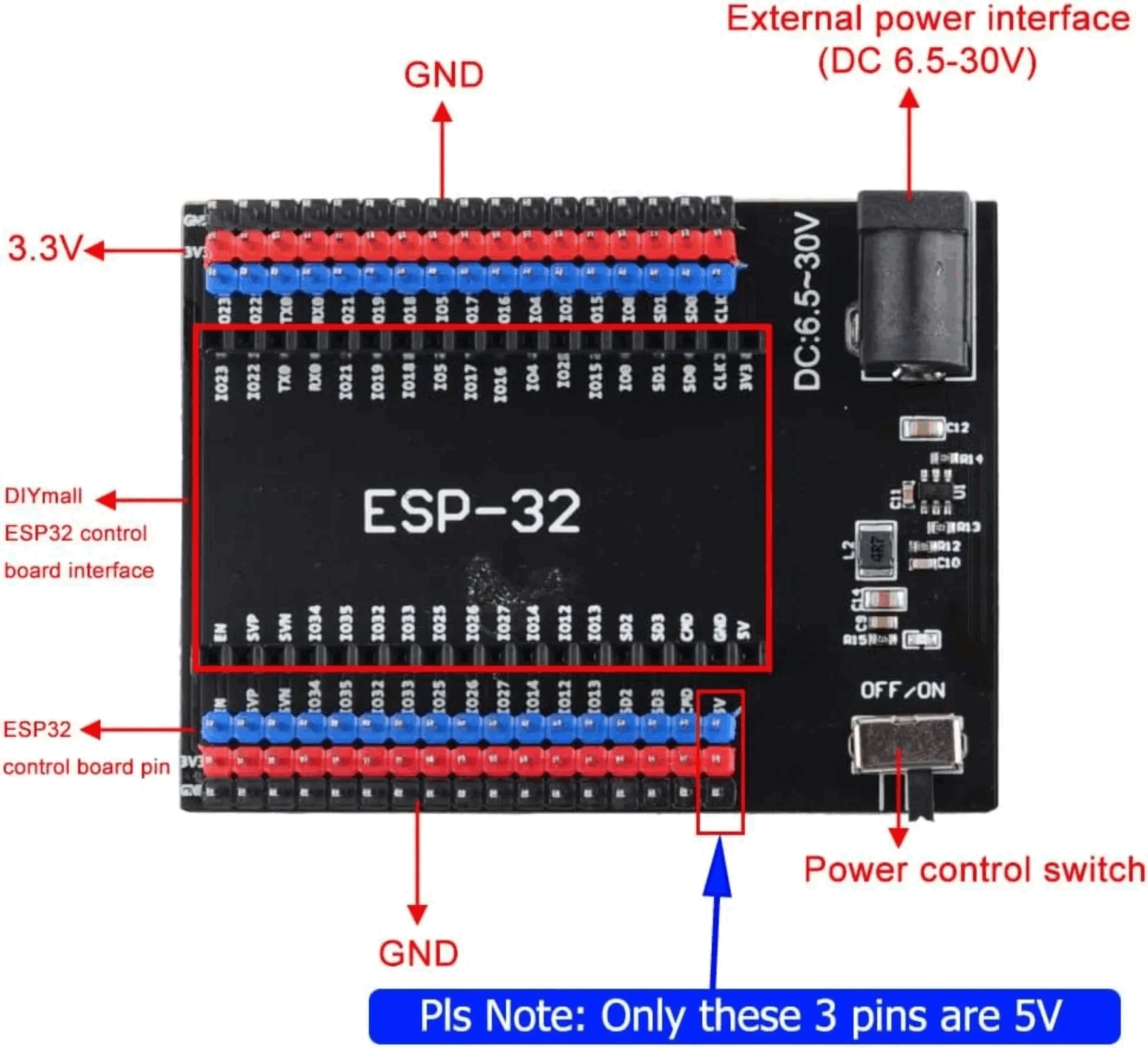 ESP32 DevKit V1 บอร์ดพัฒนา 2.4 - Esp32 Devkit บทวิจารณ์และราคา