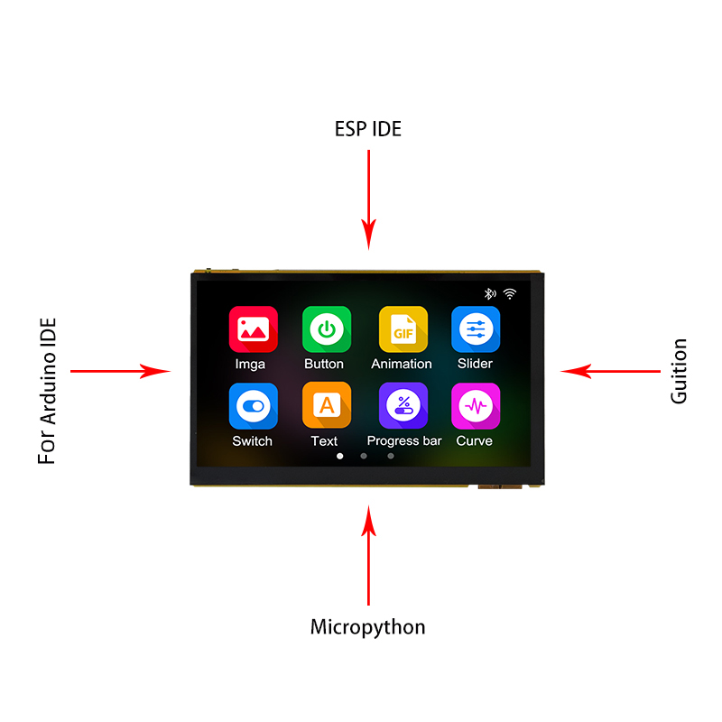 ESP32 P4 7 นิ้ว LCD บอร์ดพัฒนา - Esp32 C6 บทวิจารณ์และราคา