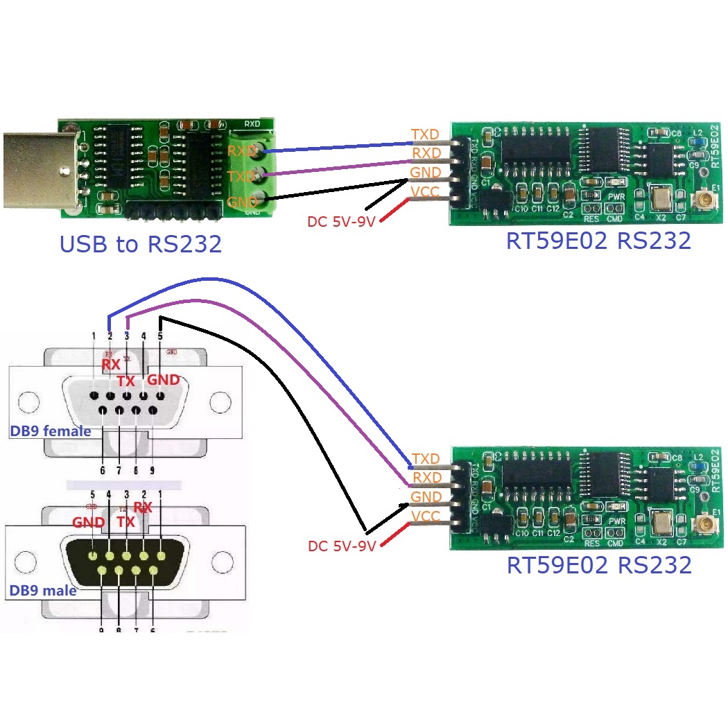 RS232 ไร้สาย 5 ชิ้น 2400-2525M - Esp8266 Nodemcu บทวิจารณ์และราคา