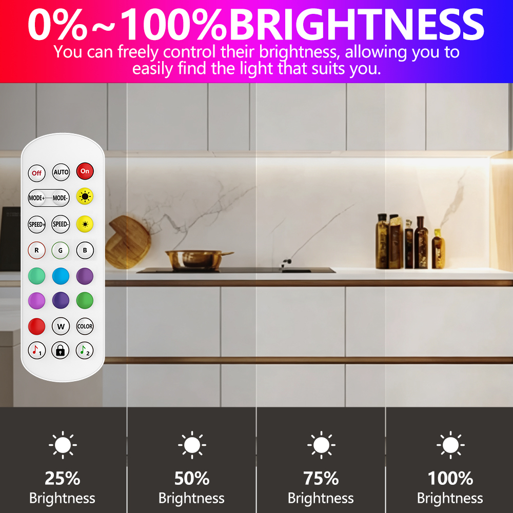 SMLIGHT A1-SLWF-11 WIFI ESP826 - Esp8266 บทวิจารณ์และราคา